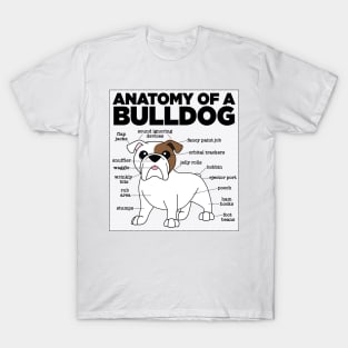 Anatomy of a Bulldog T-Shirt